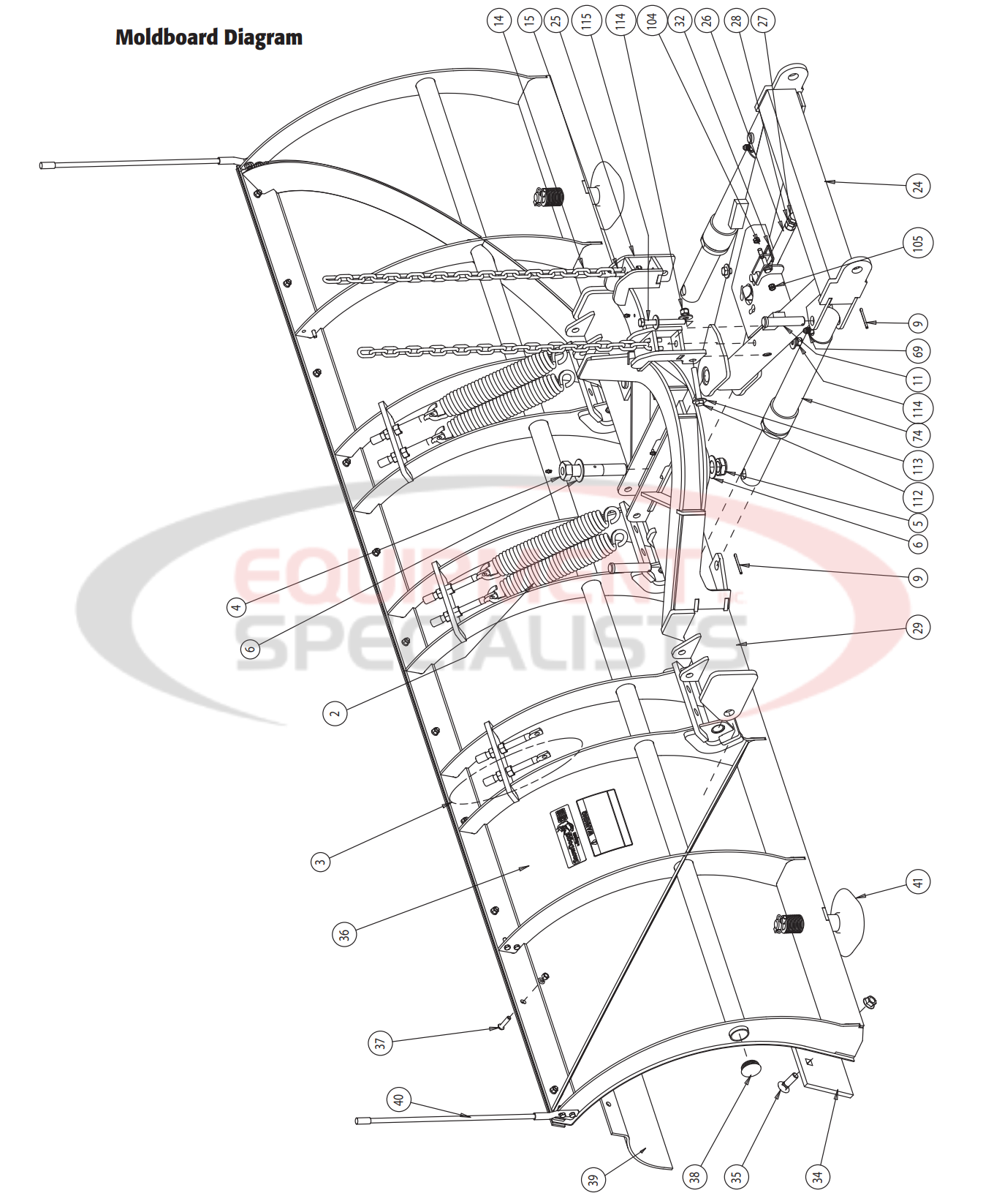 Buyers CM Moldboard Parts Diagram Breakdown Diagram