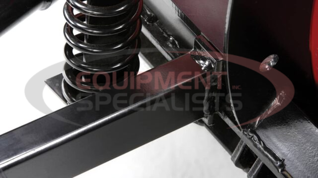 Blade Stop Kit MVP 3™