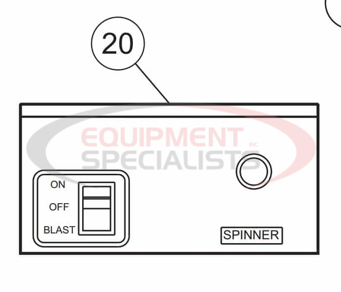 Basic On/Off Control