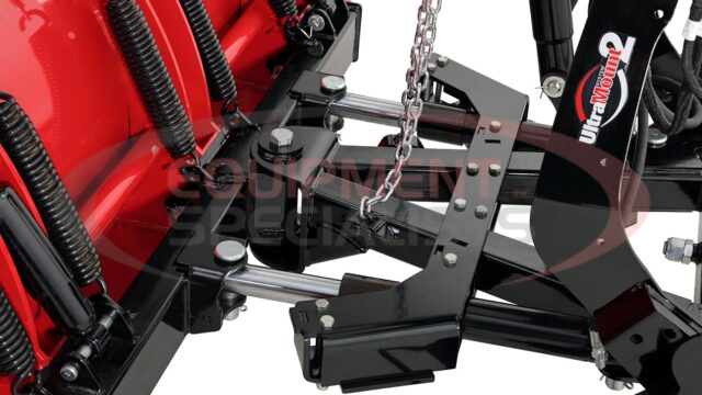 Blade Stop Kit PRO PLUS® HD