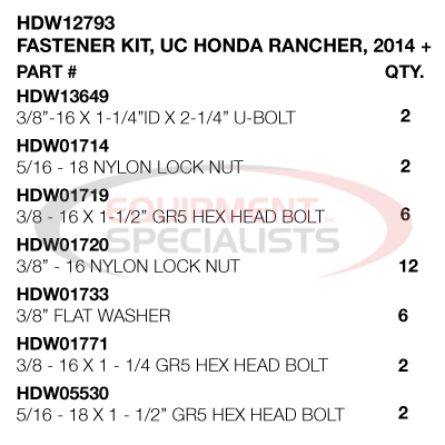 FASTNER KIT, UC, HONDA RANCHER, 2014+