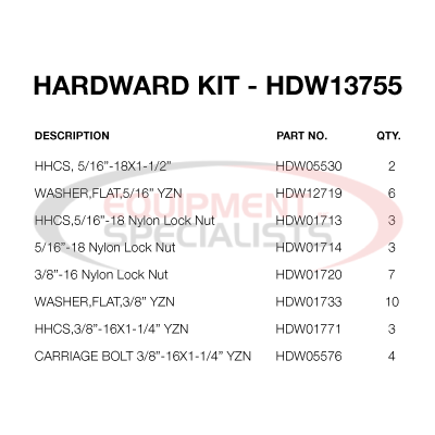 KIT-HDW, UC, ATV, POL SPTMN 4/5/570/800