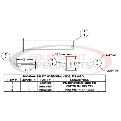 (Boss) [MSC03464] KIT-PIN, HORIZ HINGE, RTII, W/ROLLCOTTER