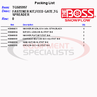 (Boss) [TGS05997] FASTENER KITFEED GATE
