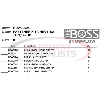 FASTENER KIT, CHEVY 1/2 TON, 07UP