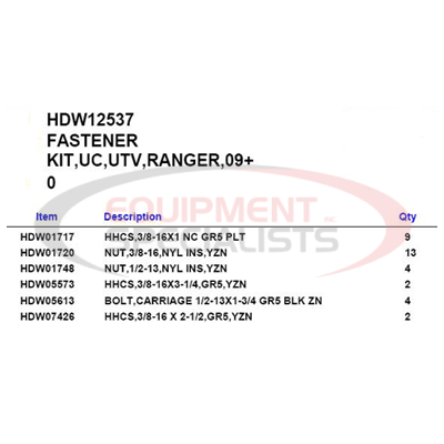 (Boss) [HDW12537] FASTENER KIT, UC, UTV, RANGER, 09+