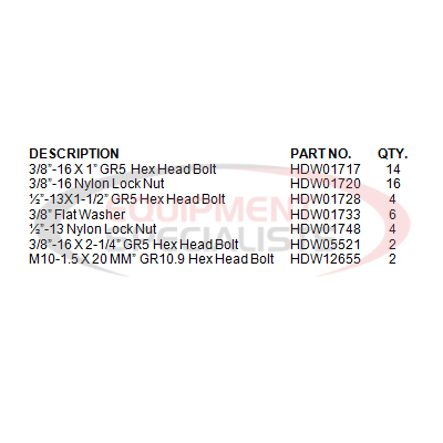 (Boss) [HDW12658] FASTENER KIT, UC, UTV, HONDA BIG RED, 2010+