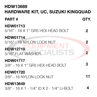 FASTENER KIT, SUZUKI KINGQUAD, 05+